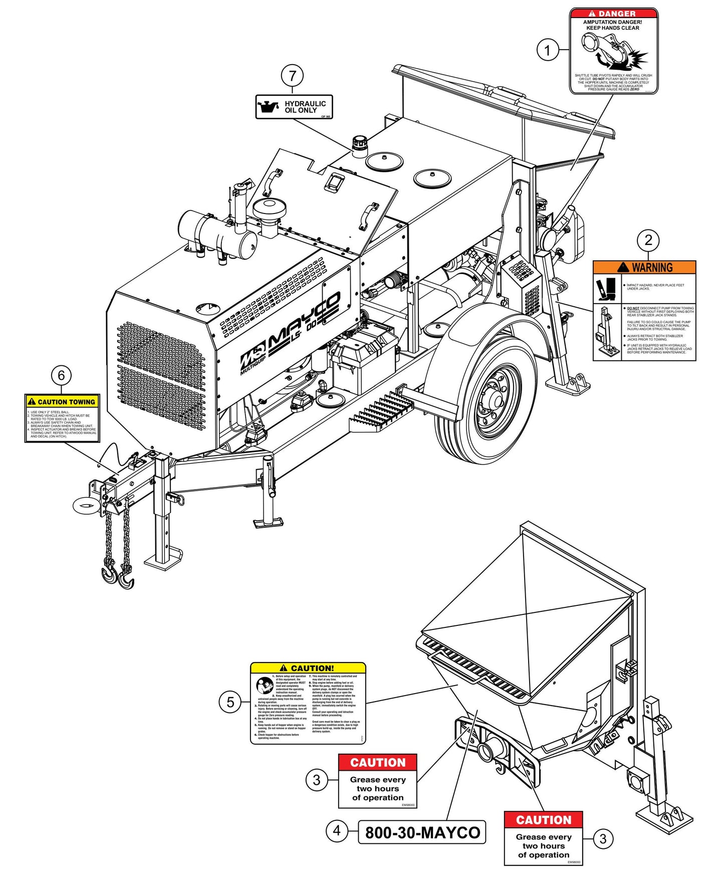 LS600P Nameplate and Decals Assembly-2 Parts