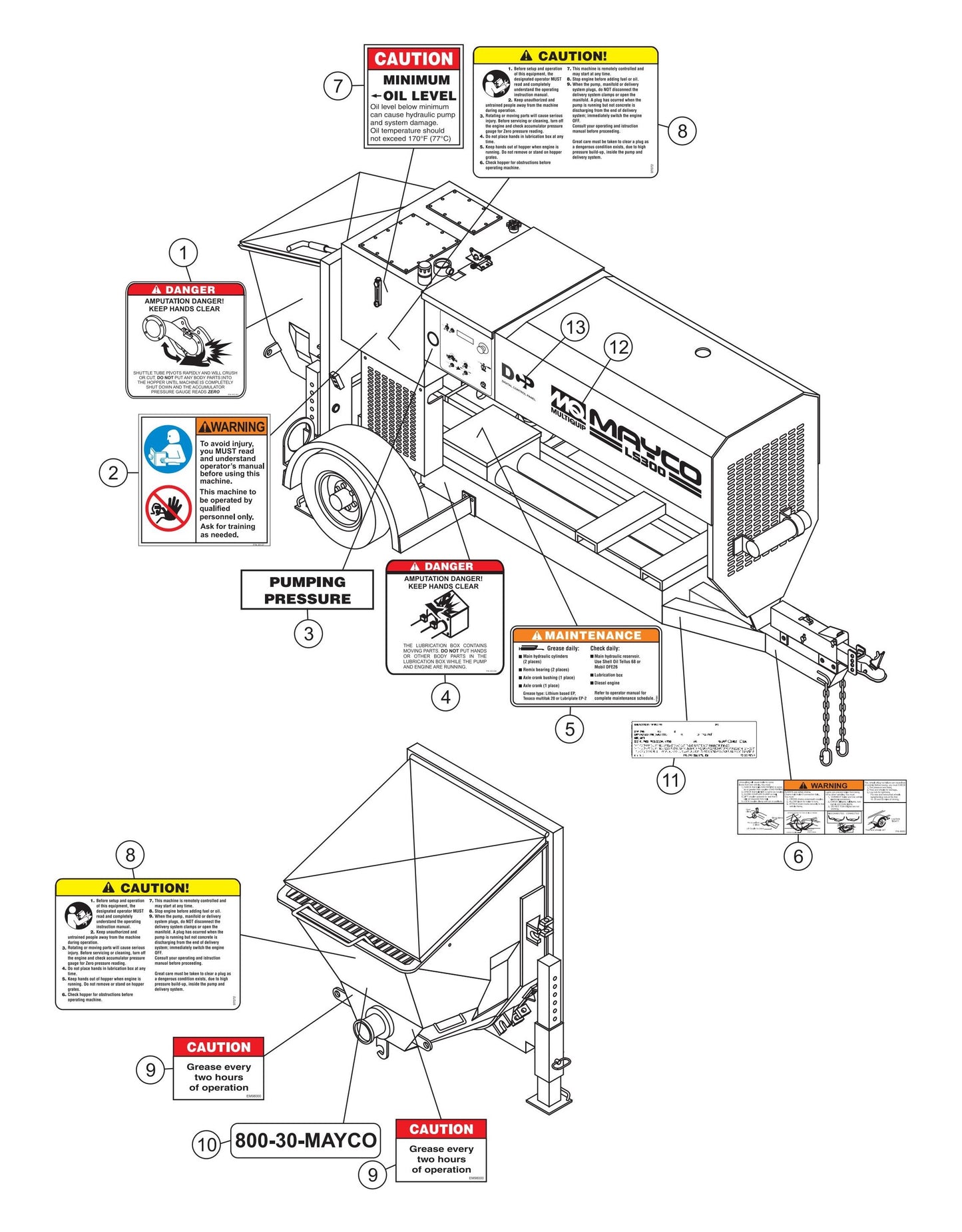 LS300 Nameplate and Decals Assembly-1 Parts