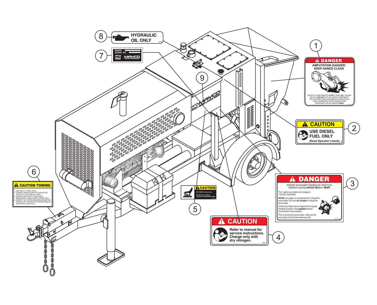LS300 Nameplate and Decals Assembly-2 Parts