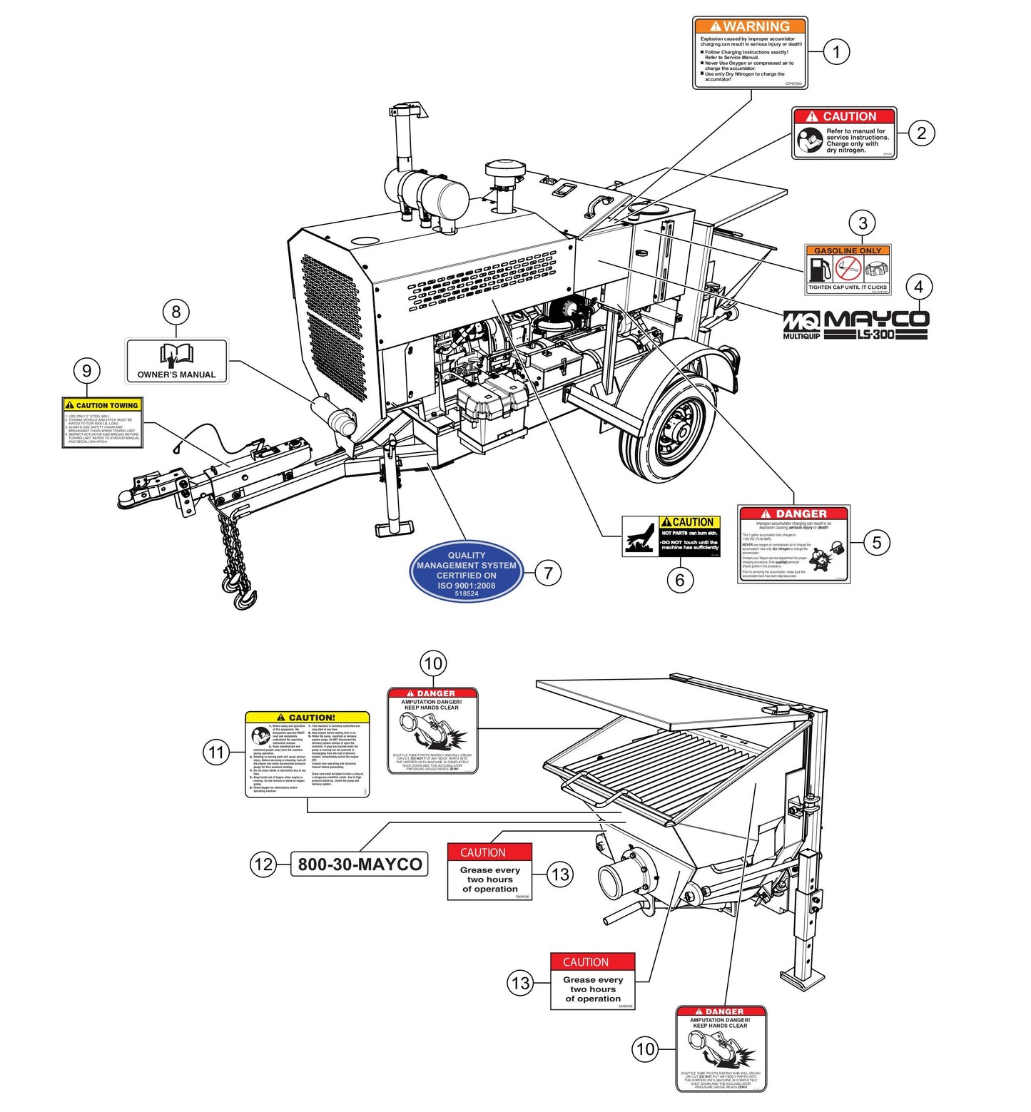 LS300G Nameplate and Decals Assembly-2 Parts