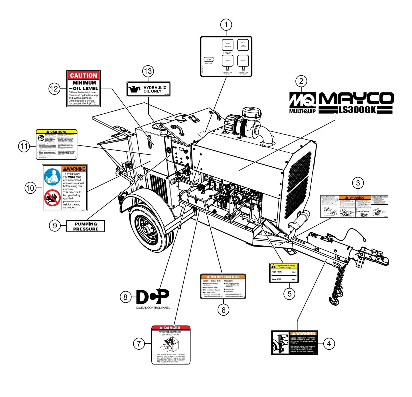 LS300GK Nameplate and Decals Assembly-1 Parts