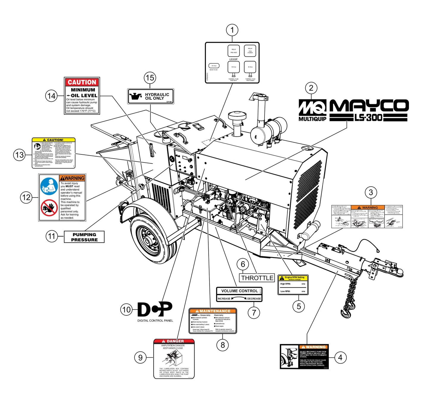 LS300P Nameplate and Decals Assembly-1 Parts