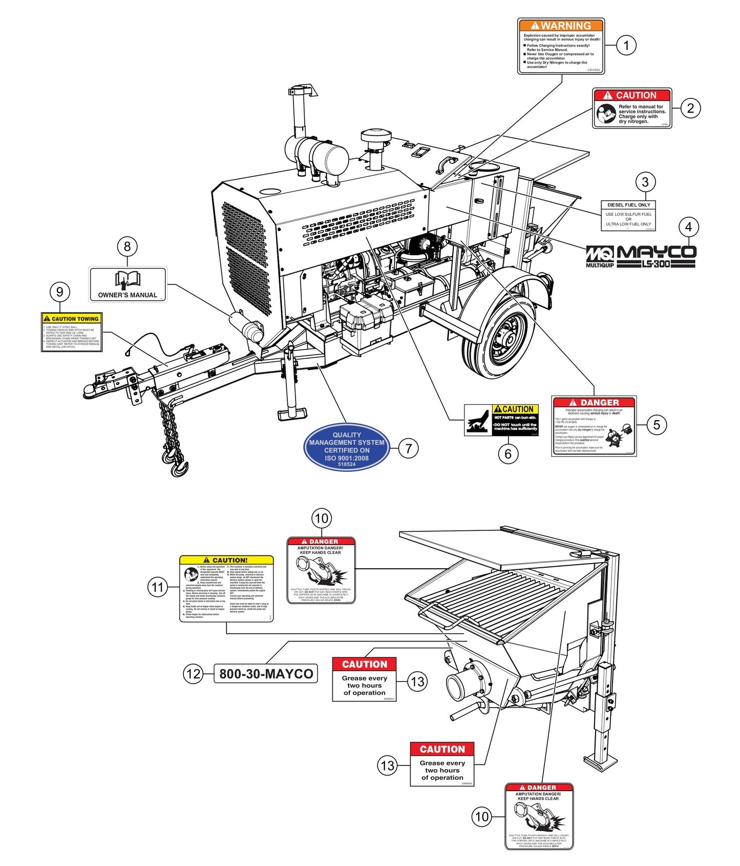 LS300P Nameplate and Decals Assembly-2 Parts