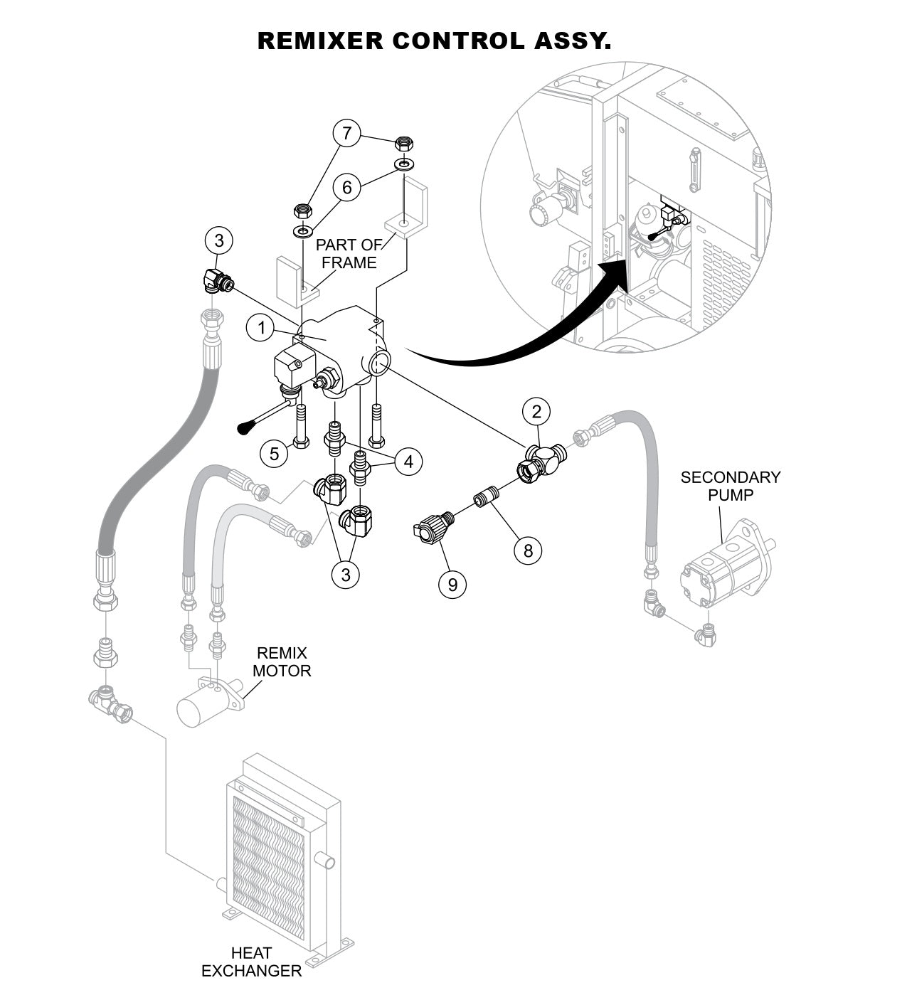 Remixer Control Assembly Parts-LS400, LS500 DEUTZ F4L2011, BF4L2011 Diesel Engine