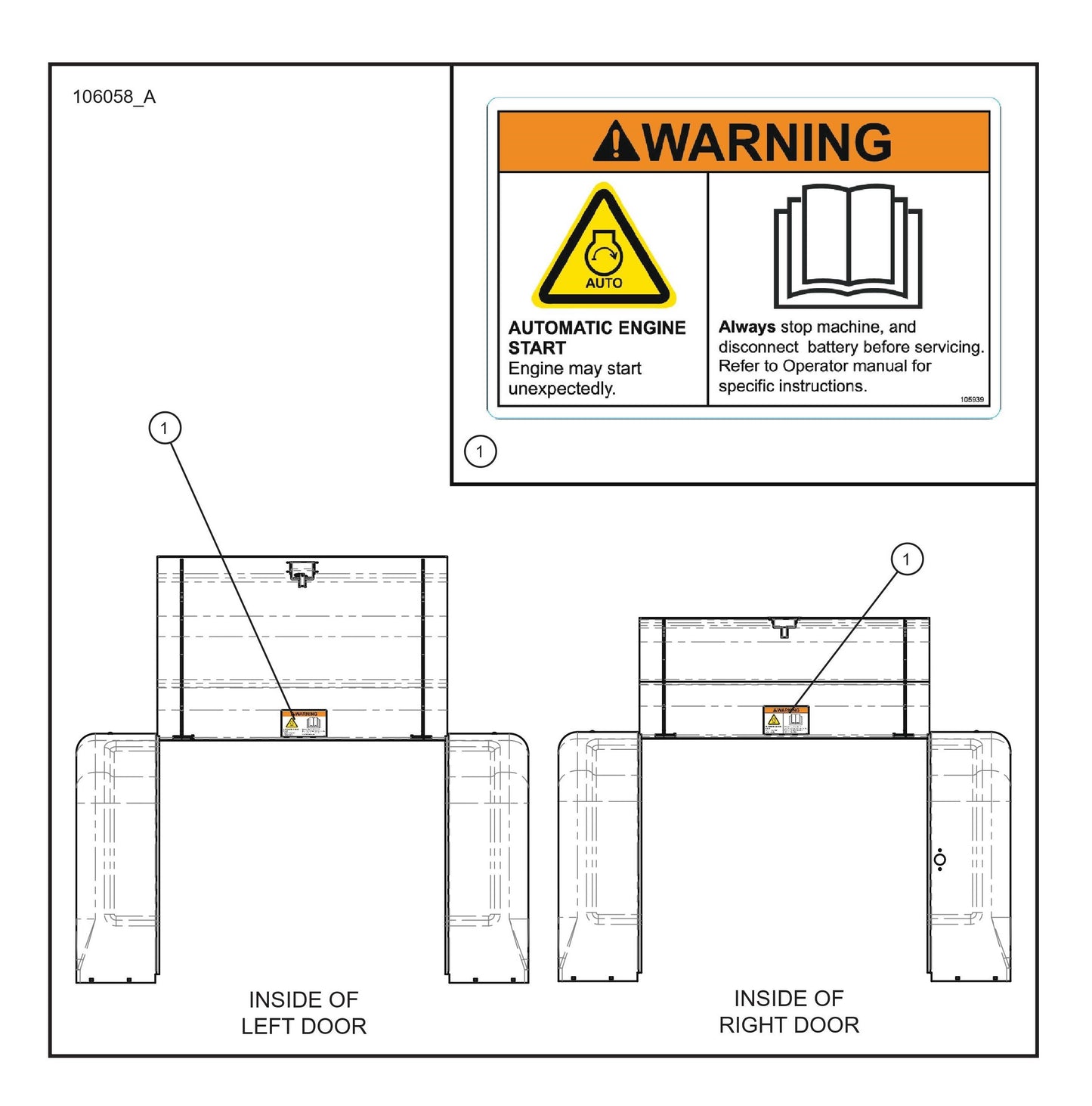 LSC Warning Decal Parts By Allmand