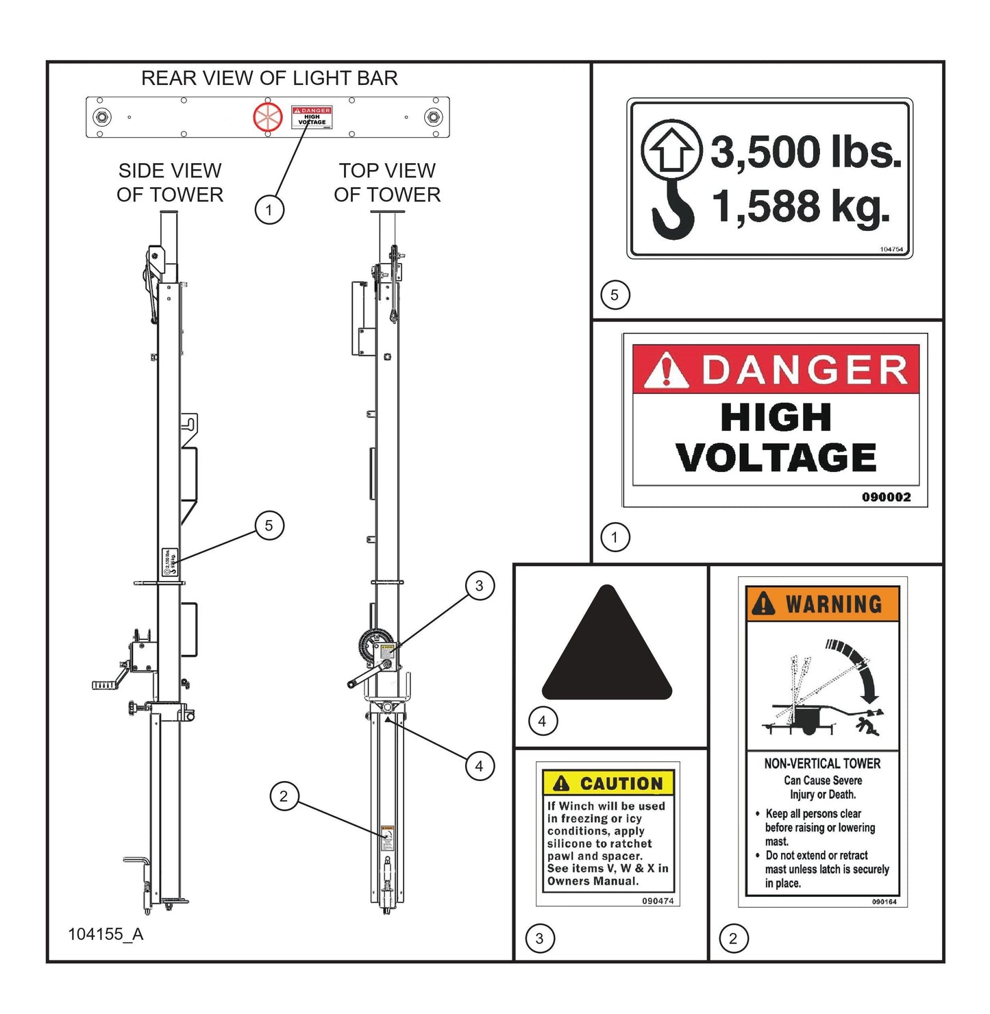 Laydown Tower Decals (Fig 3) Parts By Allmand