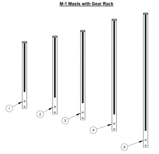 M-1 Masts with Gear Rack