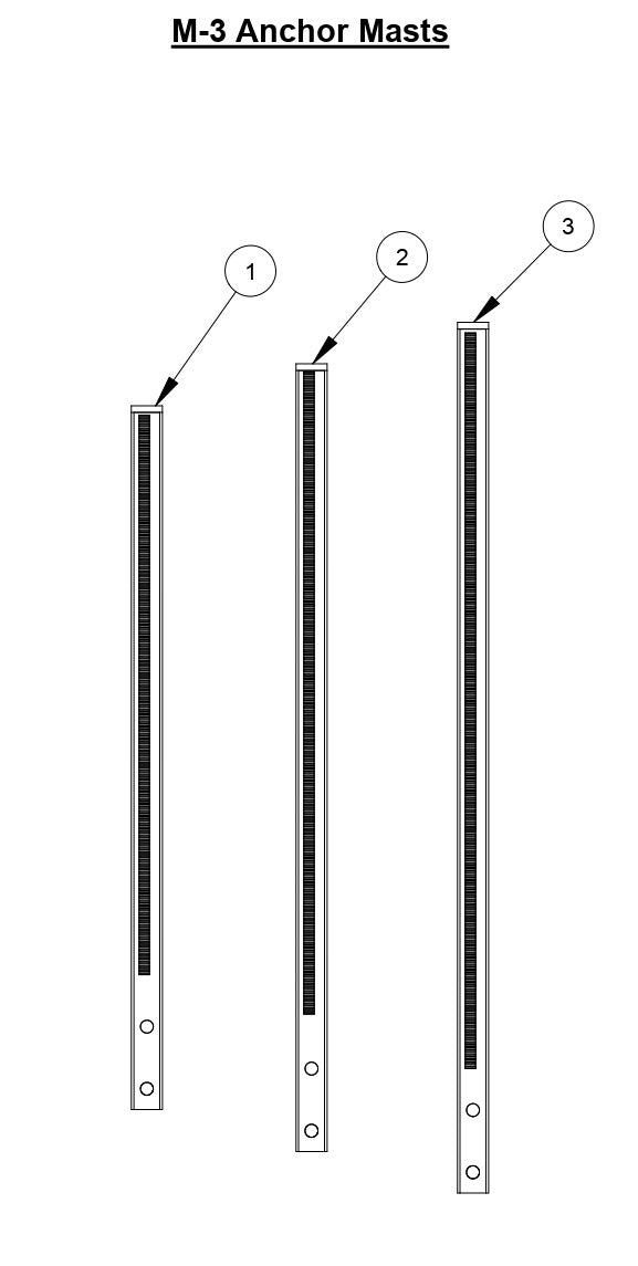 M-3 Anchor Masts