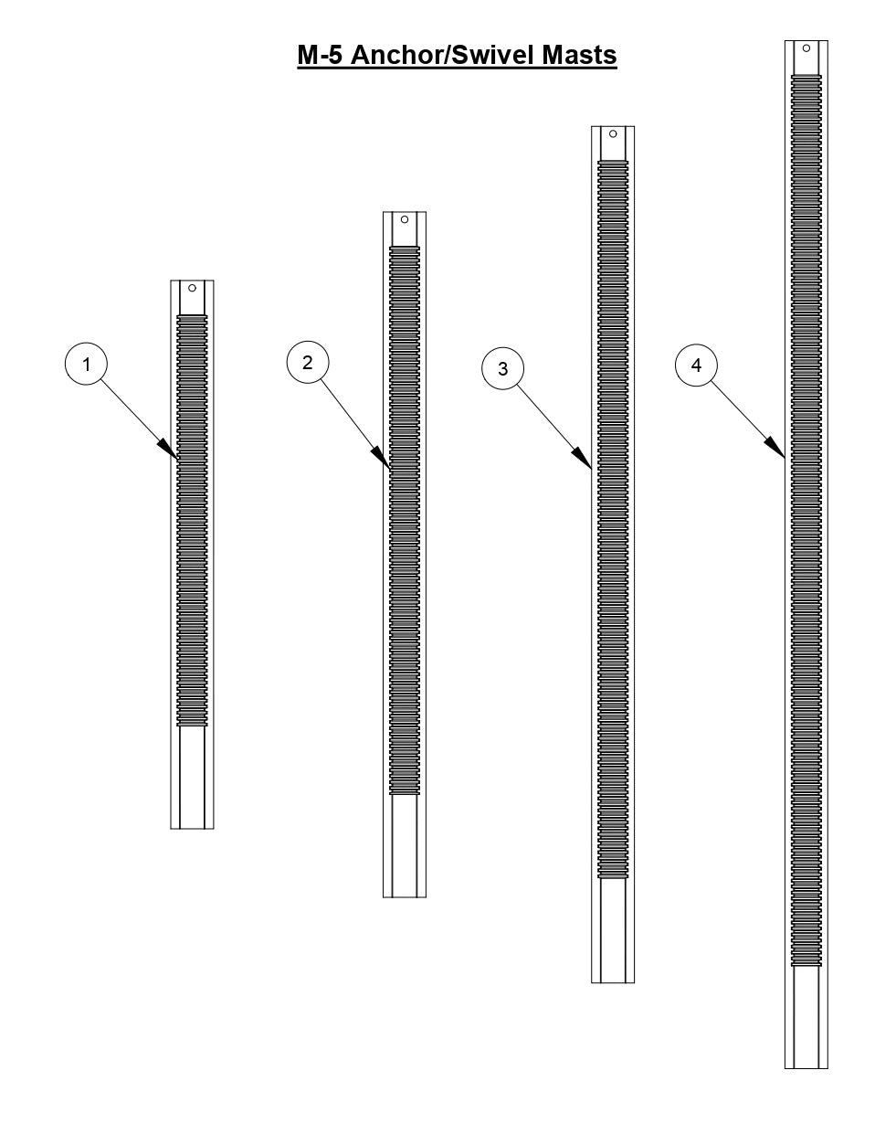 M-5 Anchor/Swivel Masts
