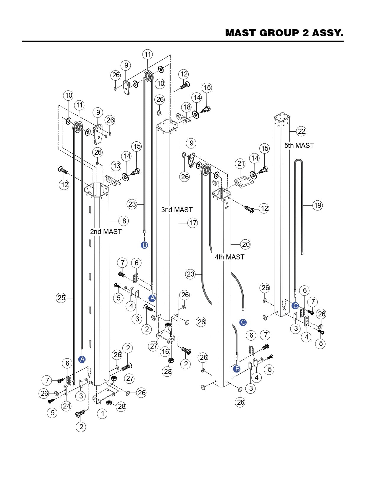 GBX GloBug Lighting System Mast Group 2 Assembly Parts by Multiquip