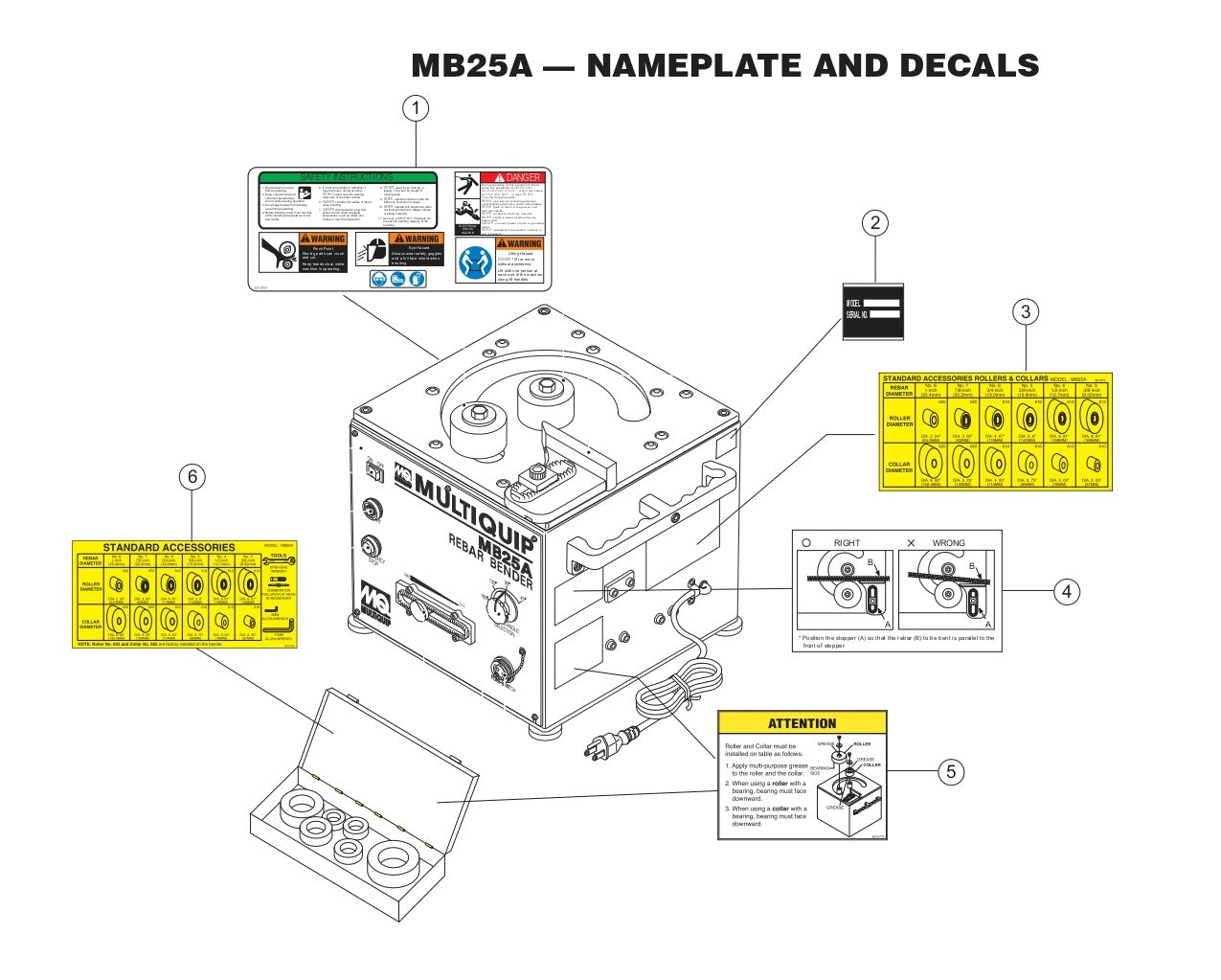 Name Plate And Decals-MB25A