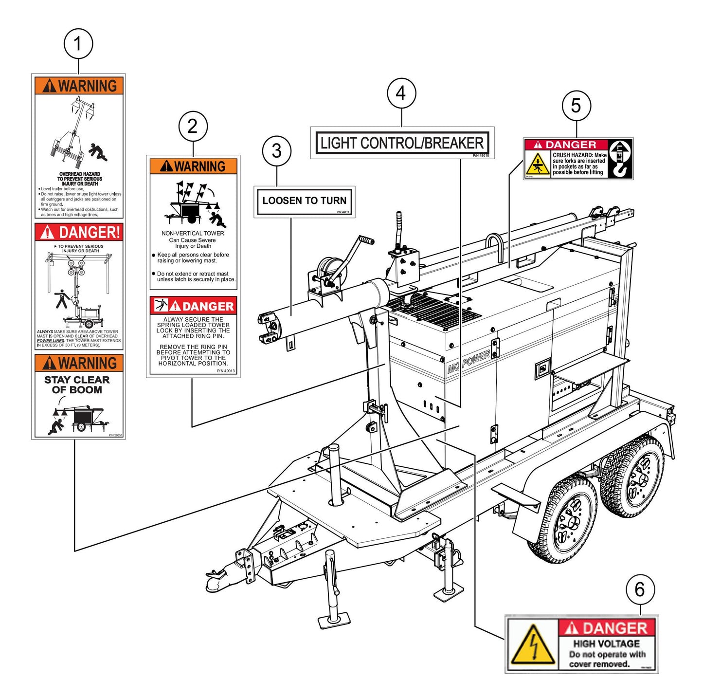 MLT25 Nameplate and Decals Assembly (Mast) Parts
