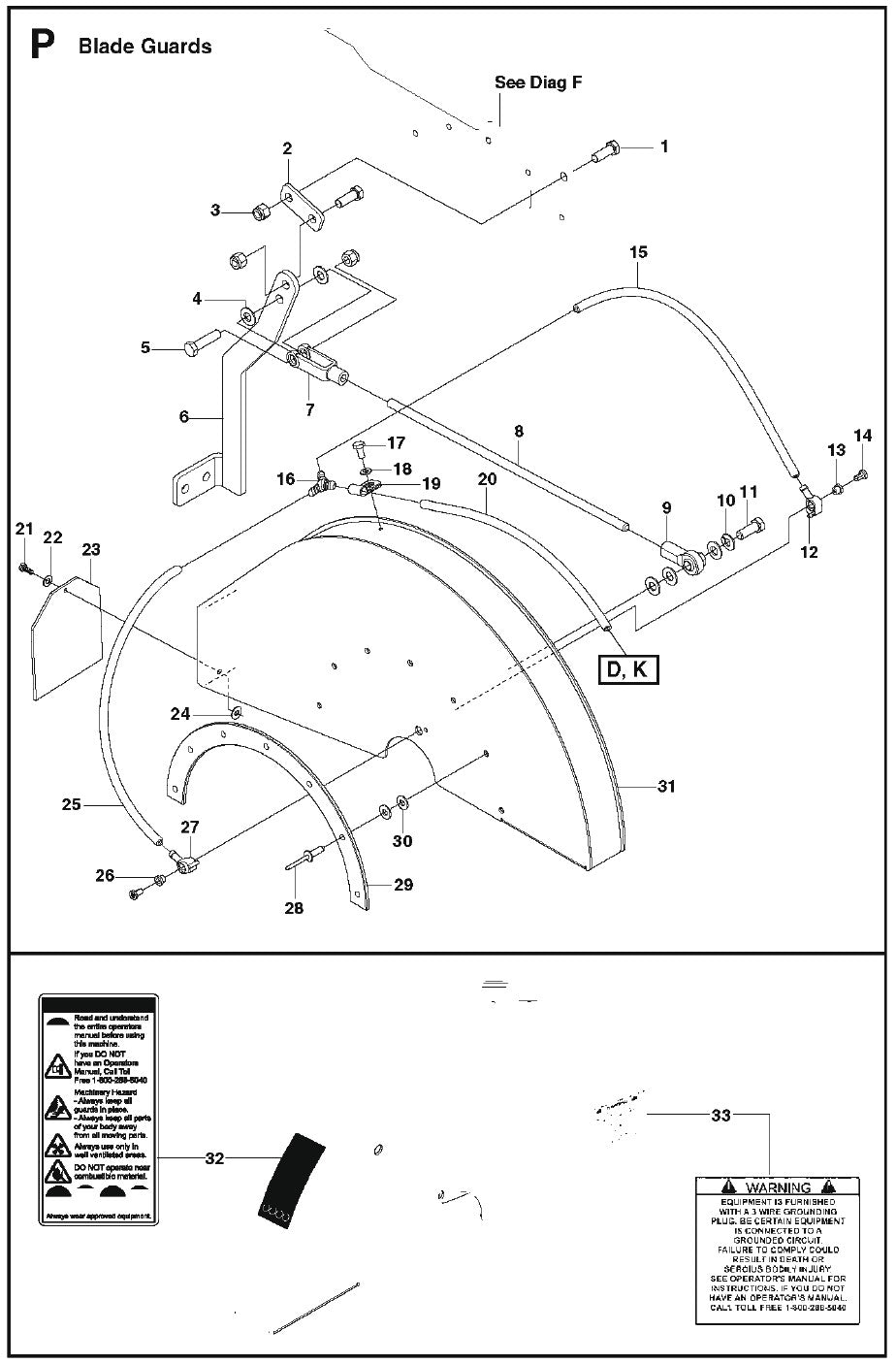 P Blade Guards Parts For MS 510 By Husqvarna