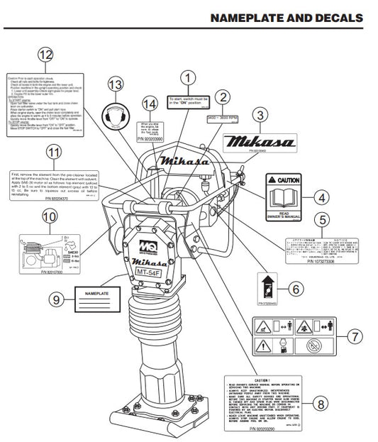 MT54F Name Plates And Decals Assembly Parts