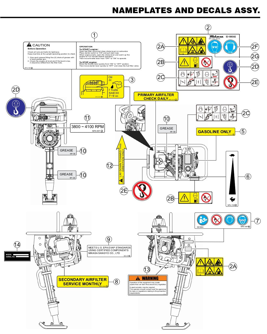 MTR40HF Name Plates And Decals Assembly Parts