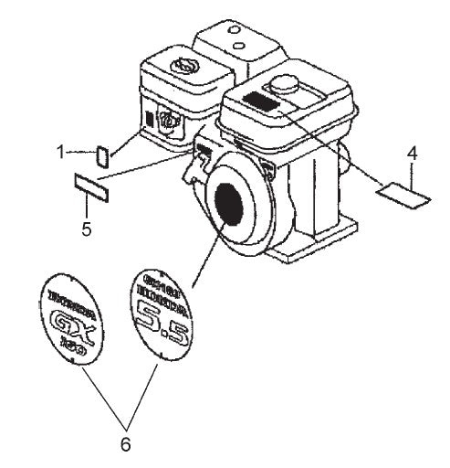 MVH120VGH GX160U1SMX4 Engine Label Assembly Parts