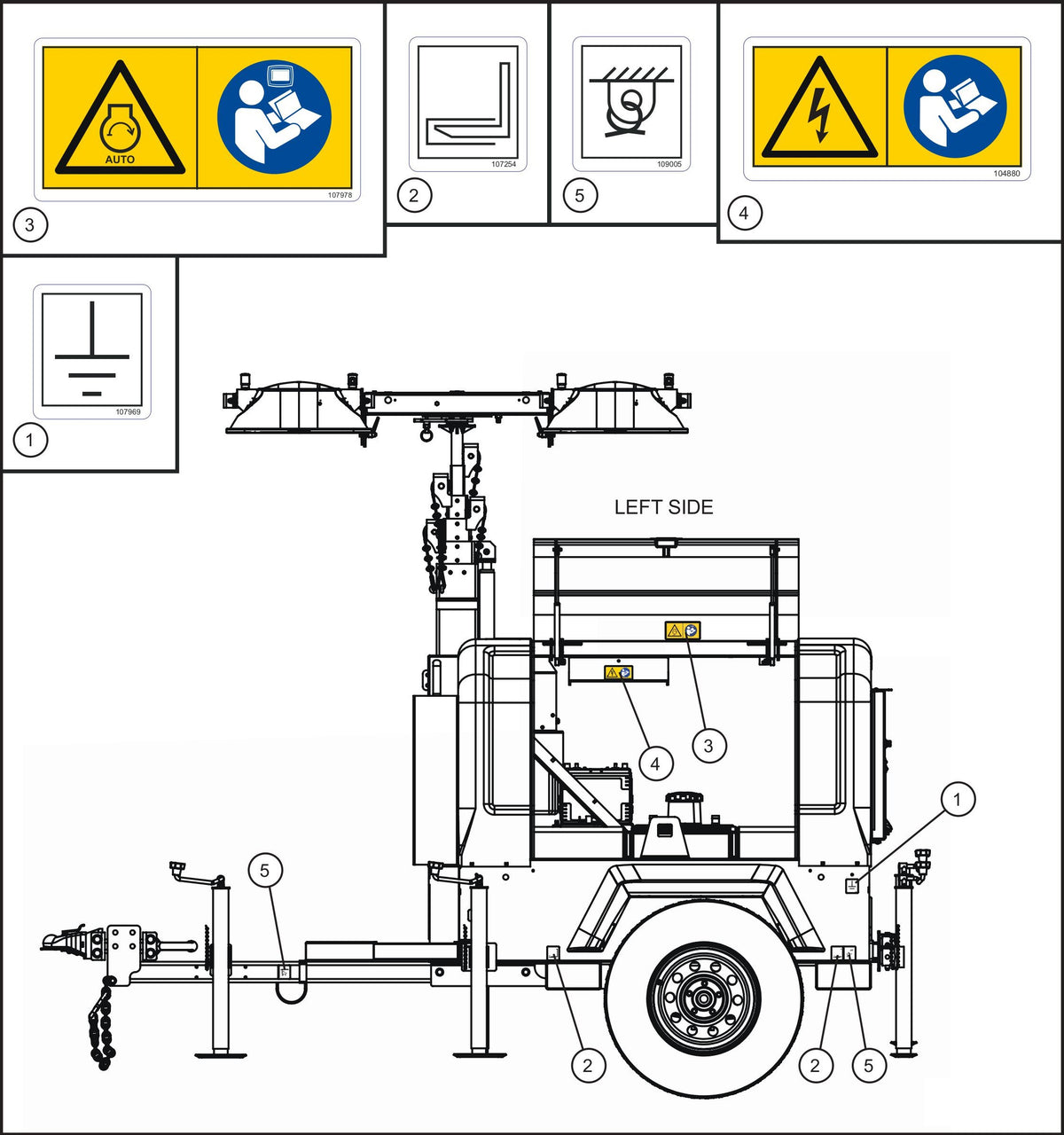 Maxi-Lite (SN 11-001672 to 11-999999) International Wordless Safety Decals (1 of 6) Assembly Parts by Allmand