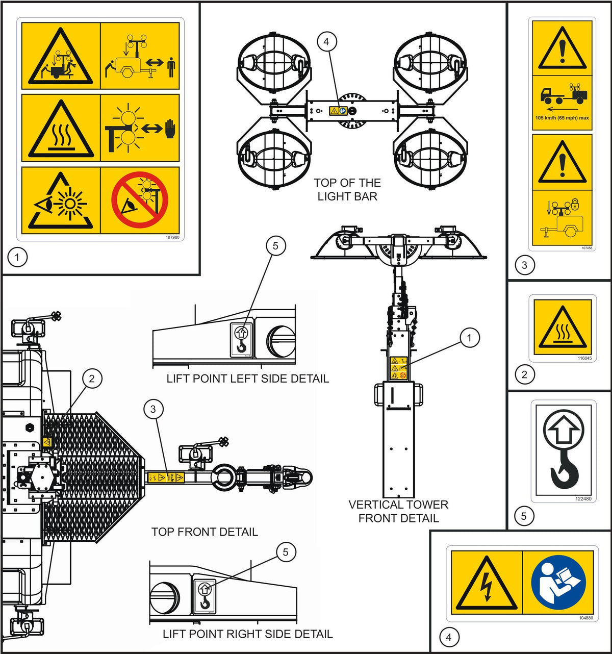 Maxi-Lite (SN 11-001672 to 11-999999) International Wordless Safety Decals (4 of 6) Assembly Parts by Allmand