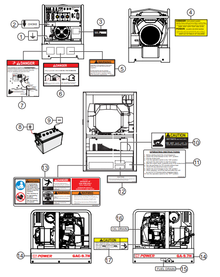 GA97HEA GA9.7HEA— Nameplate And Decals Assembly Parts By Multiquip