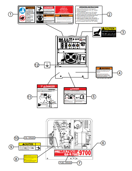 GA97HE GA9.7HE—Nameplate And Decals Assembly Parts By Multiquip