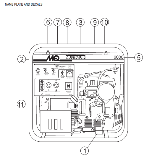 GA6RZ2 GA-6RZ2 - Nameplate And Decals Parts By Multiquip