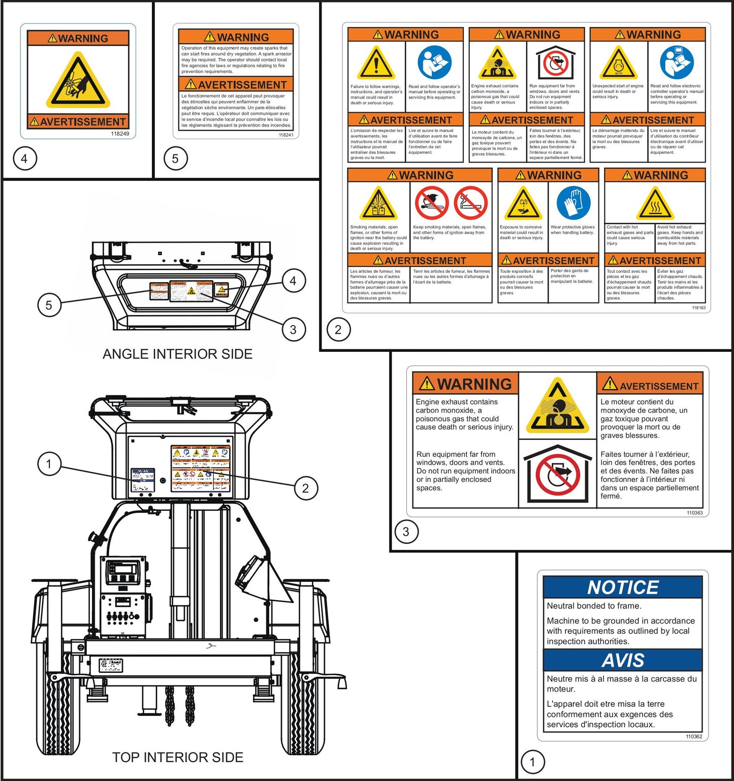 GR Series Night-Lite Air Cooled - Door Interior English and French Decals Assembly Parts By Allmand