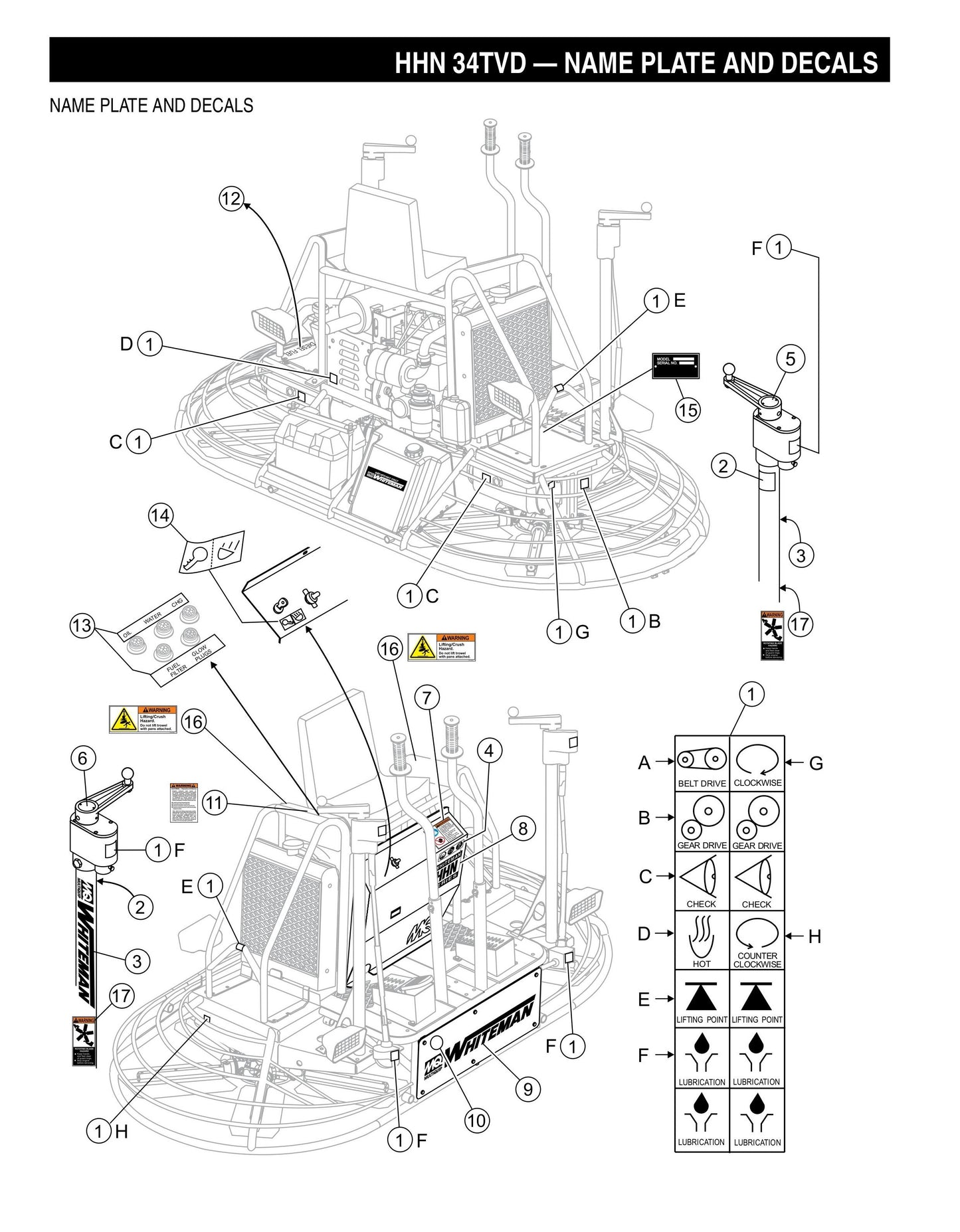 HHN-34TVD Nameplate and Decals