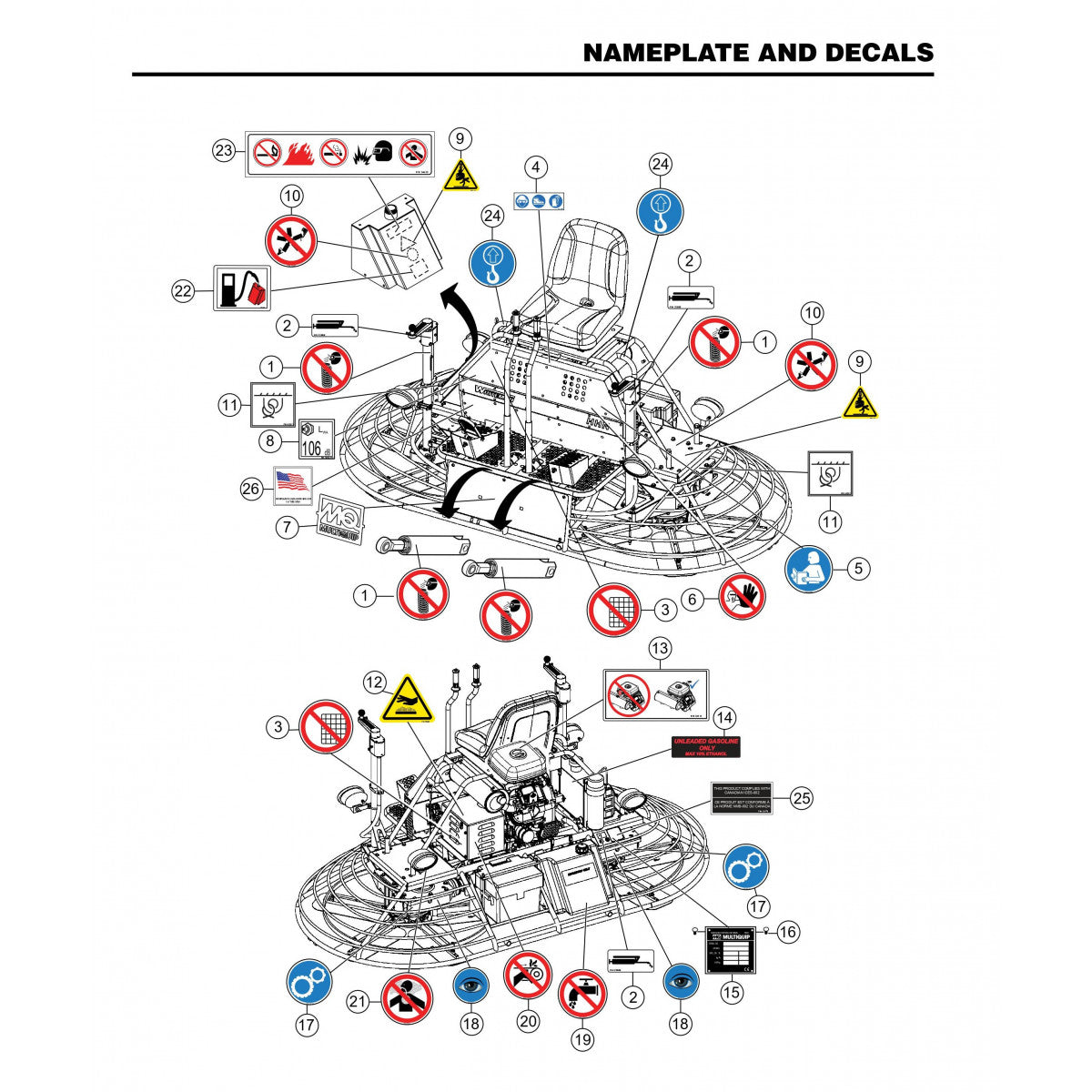 HHNG4 HHNG5 Nameplate and Decals