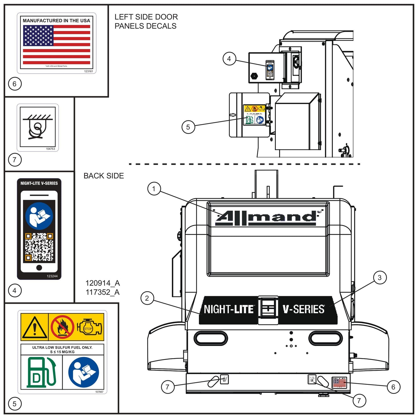 Left Side Door Panels and Back Side Domestic Decals Assembly Parts for V Series Night-Lite (Sn 39-000001 to 39-999999) by Allmand