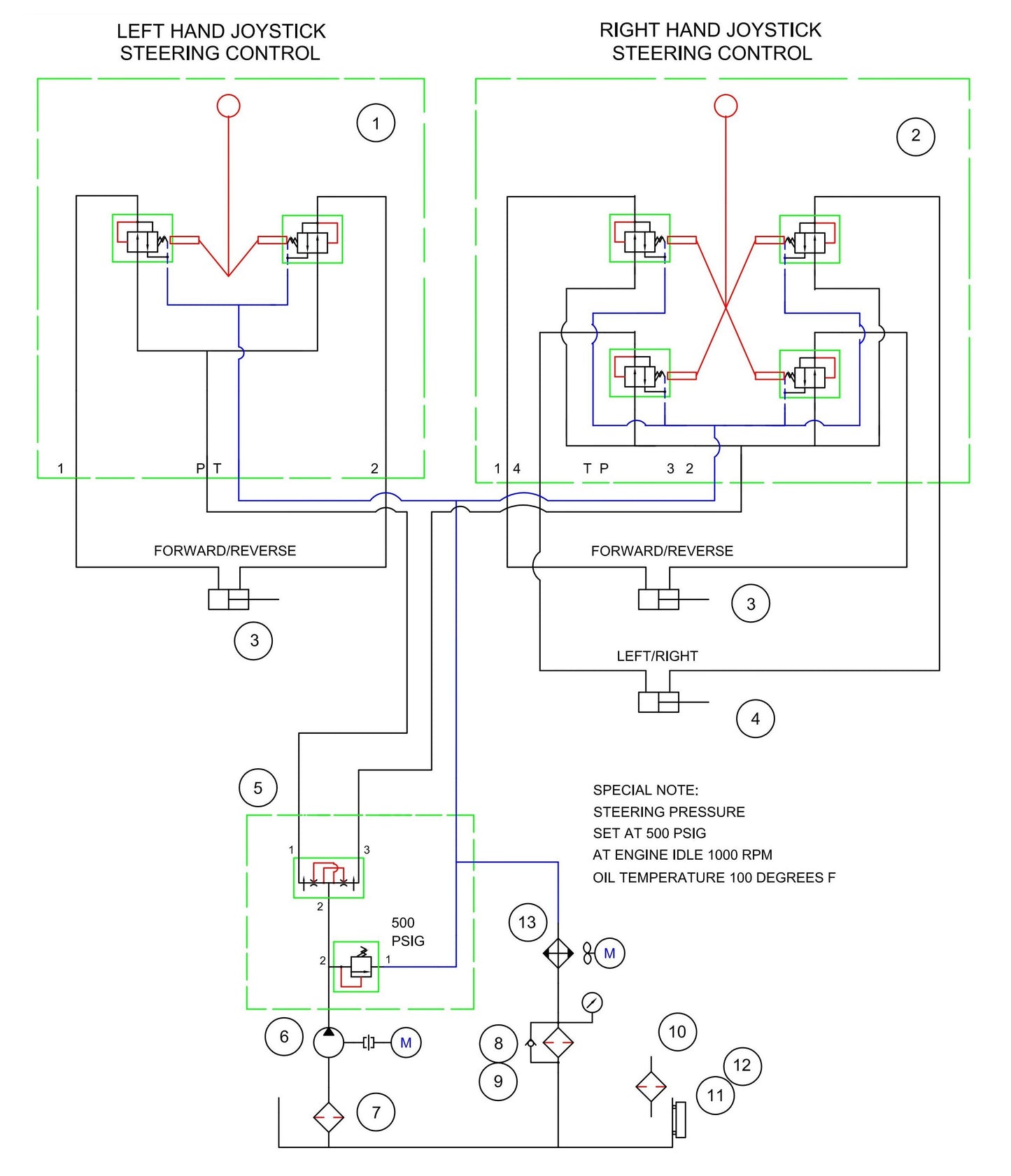 MSP455 (Pre 2021) Hydraulic Schematic Assembly Parts