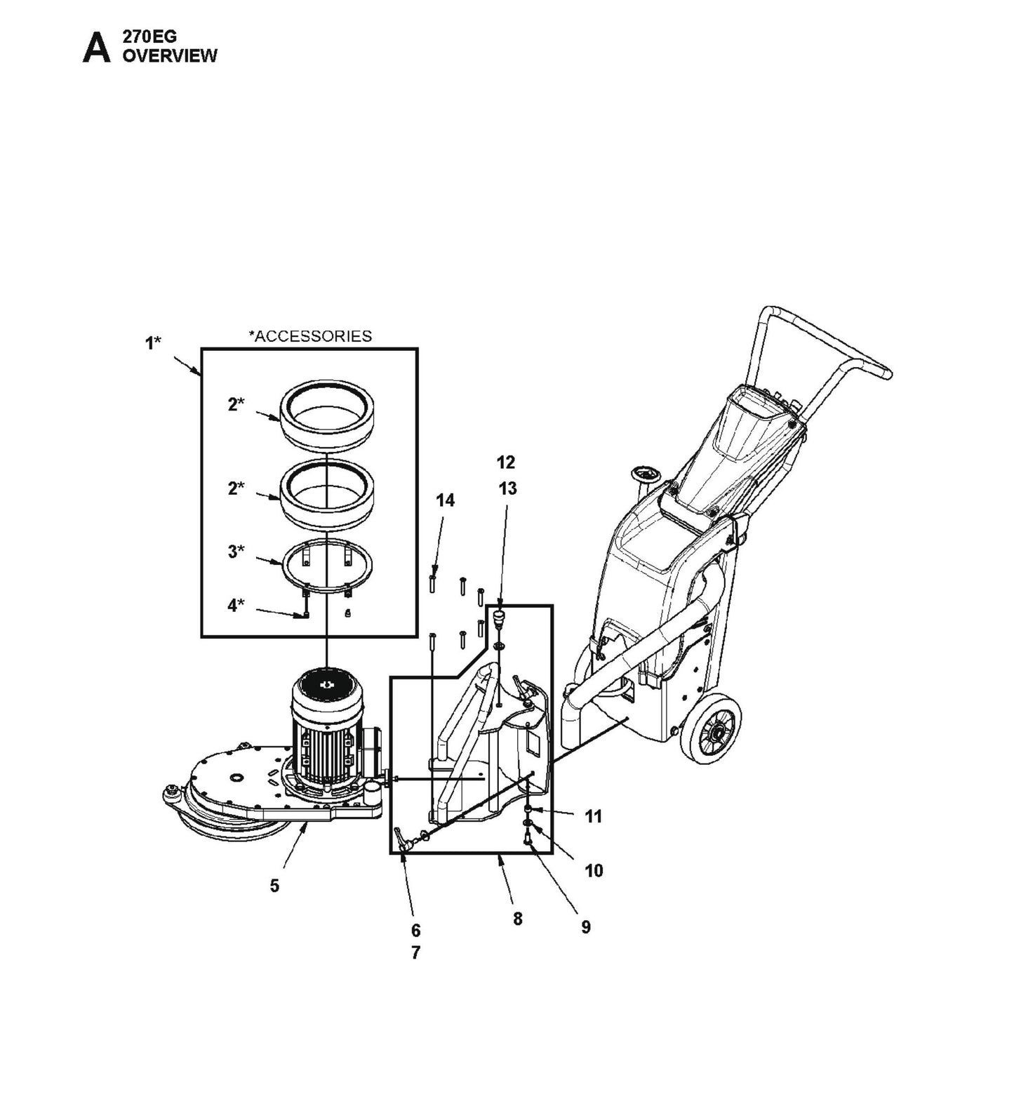 Overview Parts For HTC 270 EG By Husqvarna