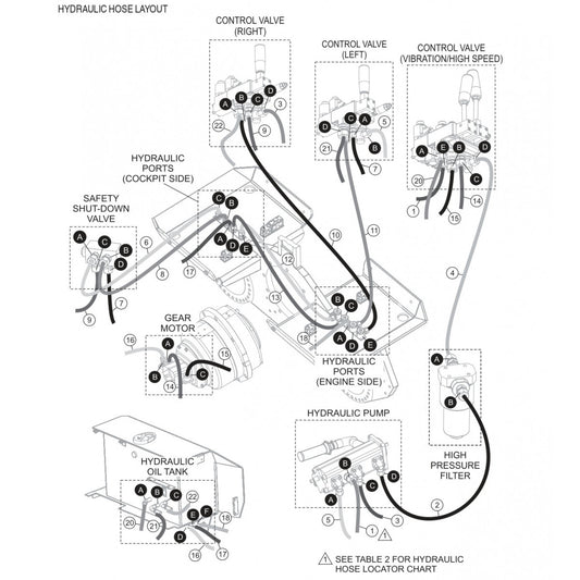 P33/24 HHM-HHMR — Hydraulic Hose Layout Parts By Multiquip