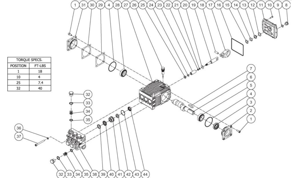 CBA-3003, CBA-3504, CBA-4004, JCW-3003,  JCW-3504, JCW-4004, CMB-4004-0MLB Pump Assembly  Parts by Mi-T-M