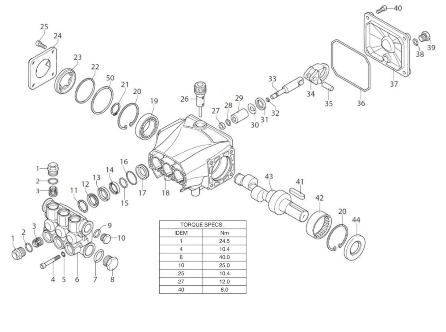 HLP-0703-2M10, HLP-1502-2M10, DH-0703, DH-0703, DH-1502 Pump Assembly Parts by Mi-T-M