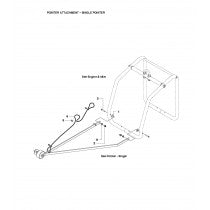 Pointer Attachment-Single Pointer For FS520 By Husqvarna