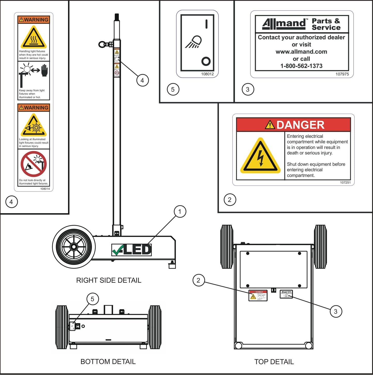 Port-A-Lite Single LED 50-60Hz English Single Lamp LED Decal Group (2 of 2) Assembly Parts by Allmand