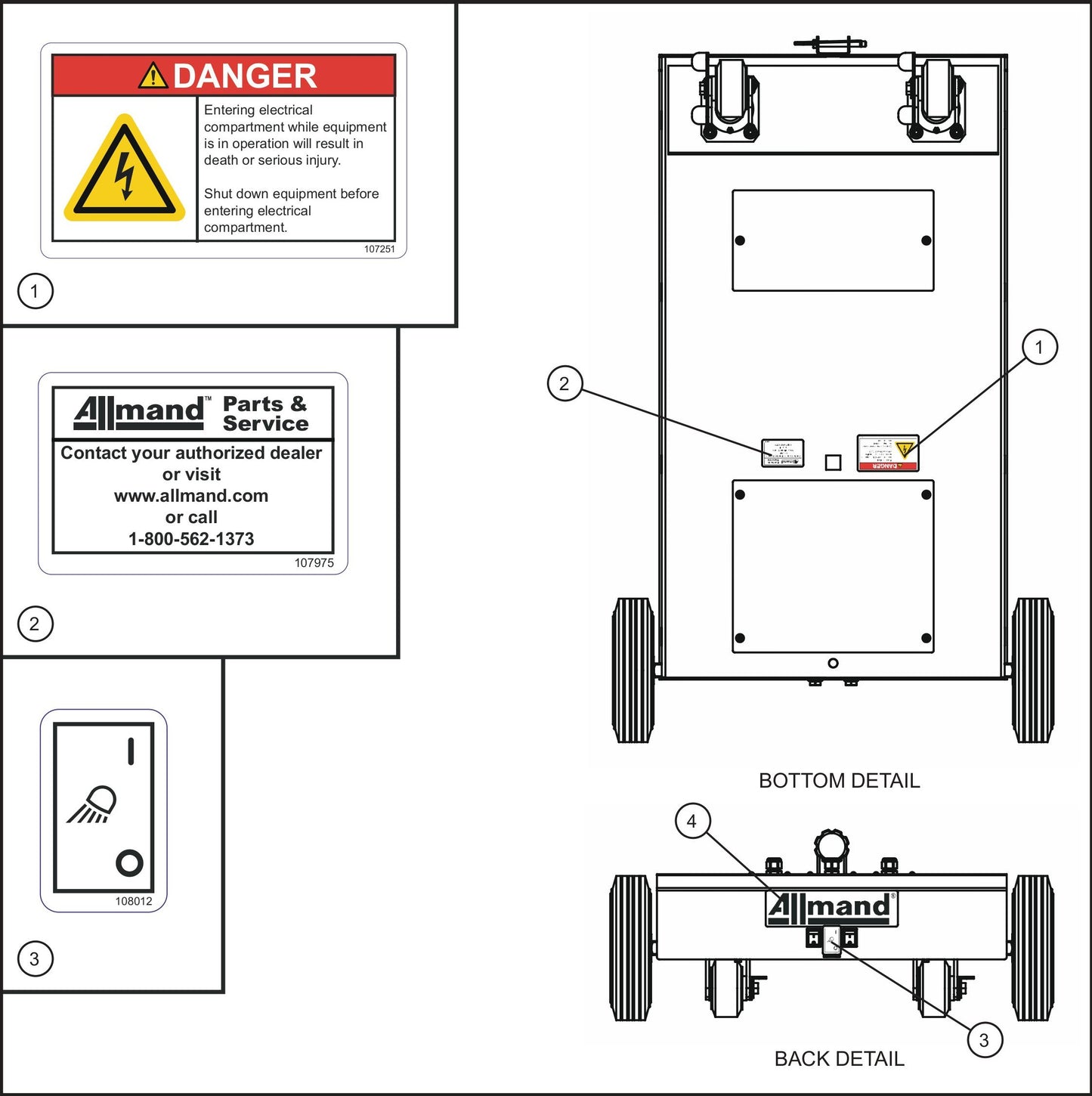 Port-A-Lite Single LED 50-60Hz English Dual Lamp LED Decal Group (2 of 3) Assembly Parts by Allmand