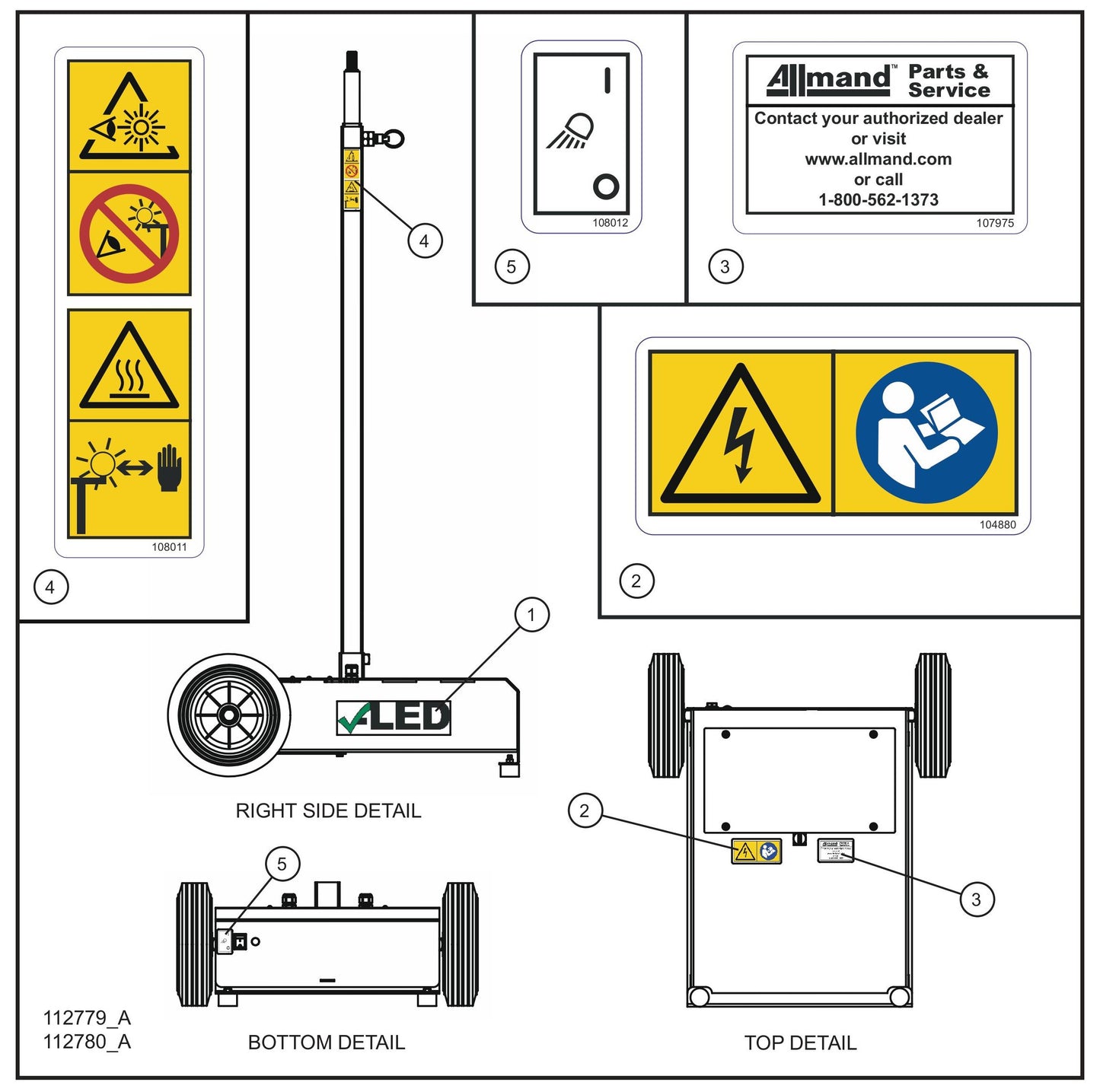 Port-A-Lite Dual LED 50-60Hz Wordless Single Lamp LED Decal Group (2 of 2) Parts for Portable Light Parts by Allmand