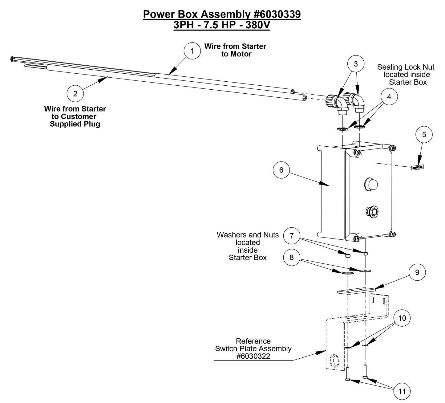 CC800M Power Box Assembly 3PH - 7.5 HP - 380V