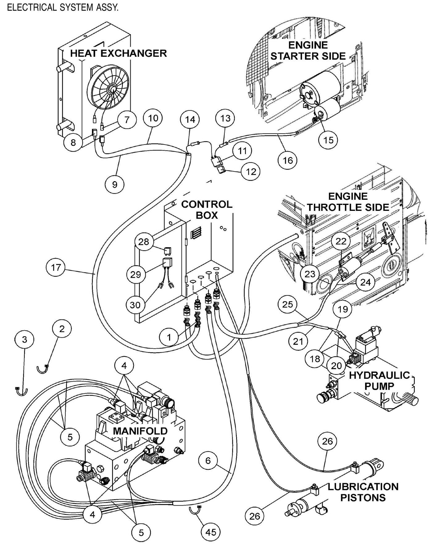 ST-45HRM CE Electrical System Assembly Parts