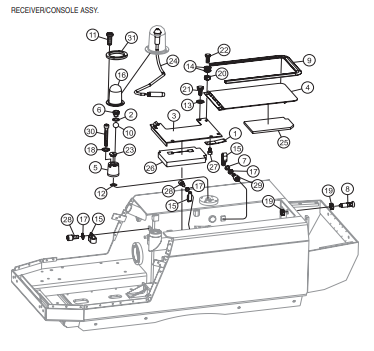 P33/24 HHM-HHMR — Reciever/Console Assembly Parts By Multiquip
