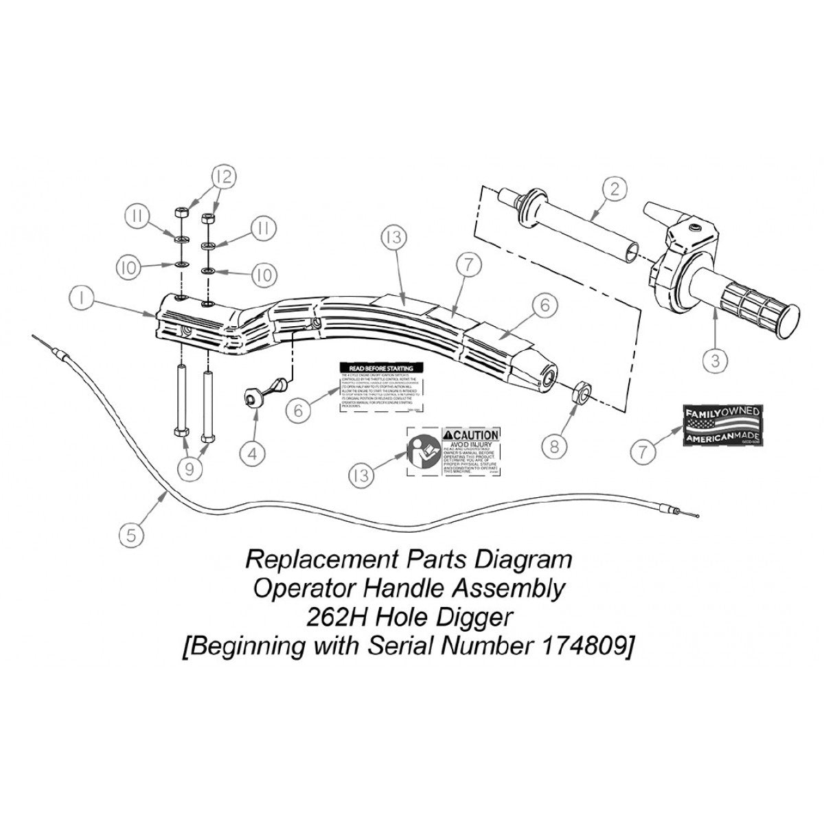 Replacement Parts Diagram Throttle Handle Assembly 262H Parts By General Equipment
