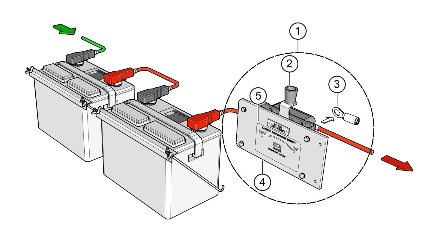 SG1400C4F & SG1600C4F Battery Disconnect (Add-On Option) Assembly Parts