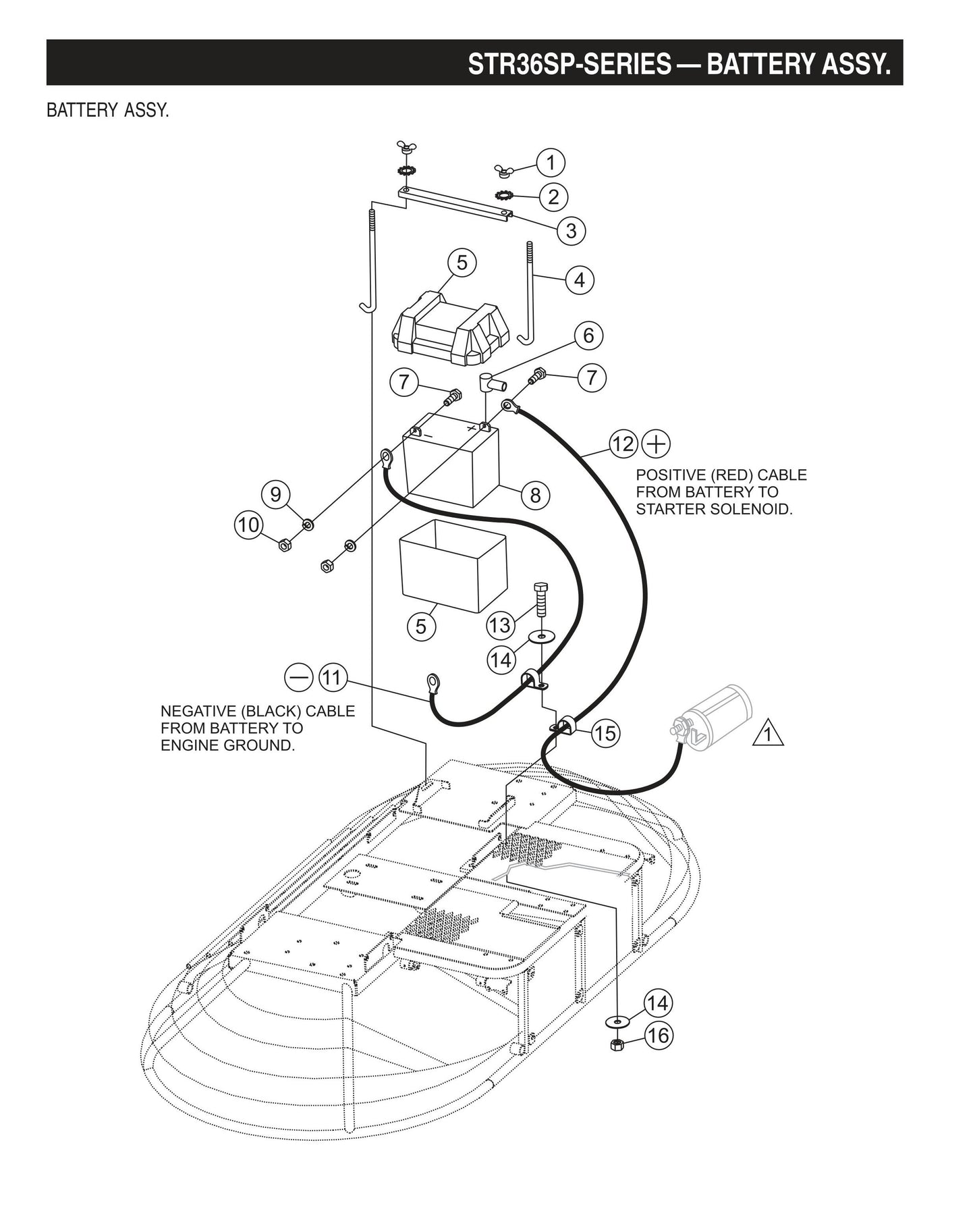STR36SP STOW-Battery Assembly