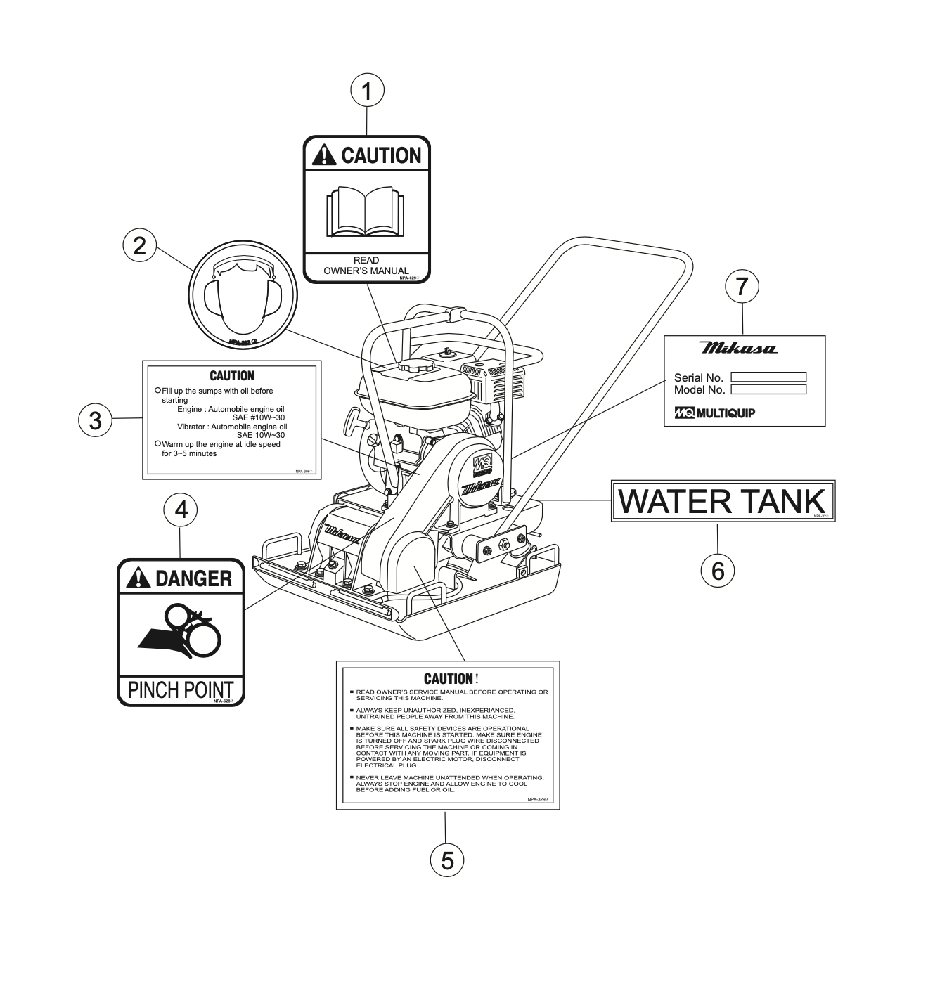 MVC-90H Plate Compactor — Name Plate And Decals