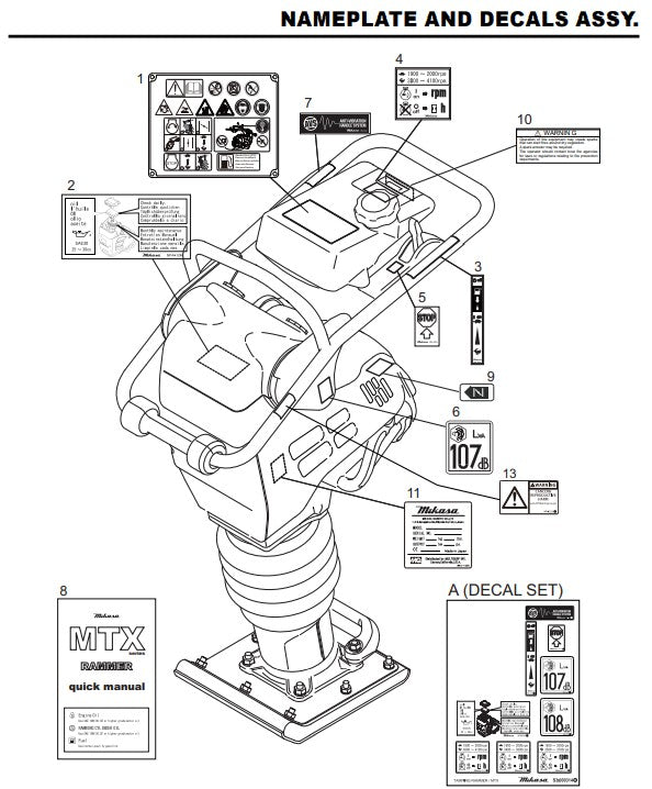 MTX80HDR Name Plates And Decals Assembly Parts