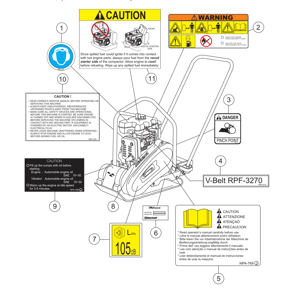 MVC40G — Nameplate and Decals
