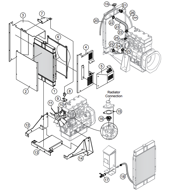 MQP20P Radiator Assembly Parts