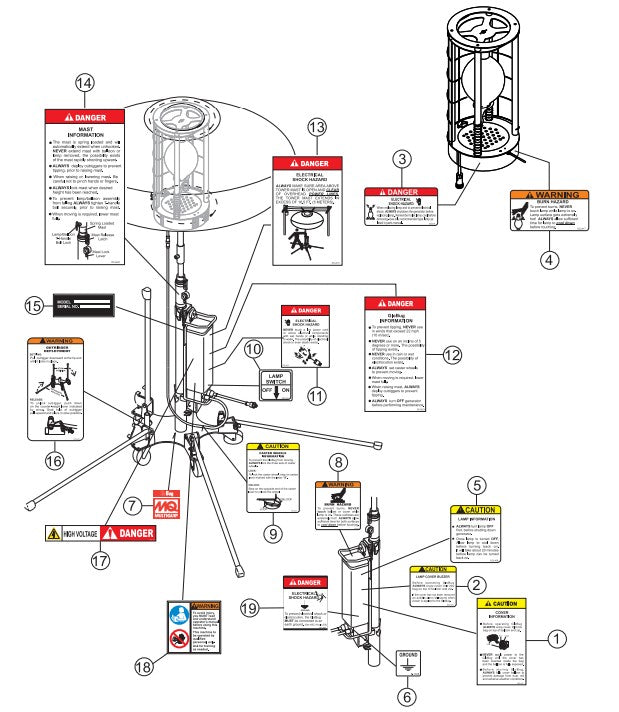 Name Plate and Decals Assembly Parts GB114BW
