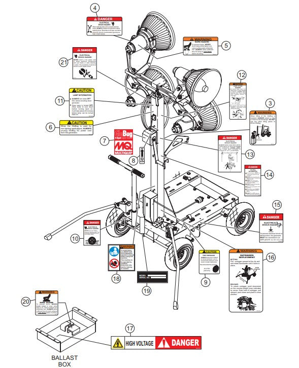 GB43SC GloBug Lighting System Name Plates And Decals Parts by Multiquip